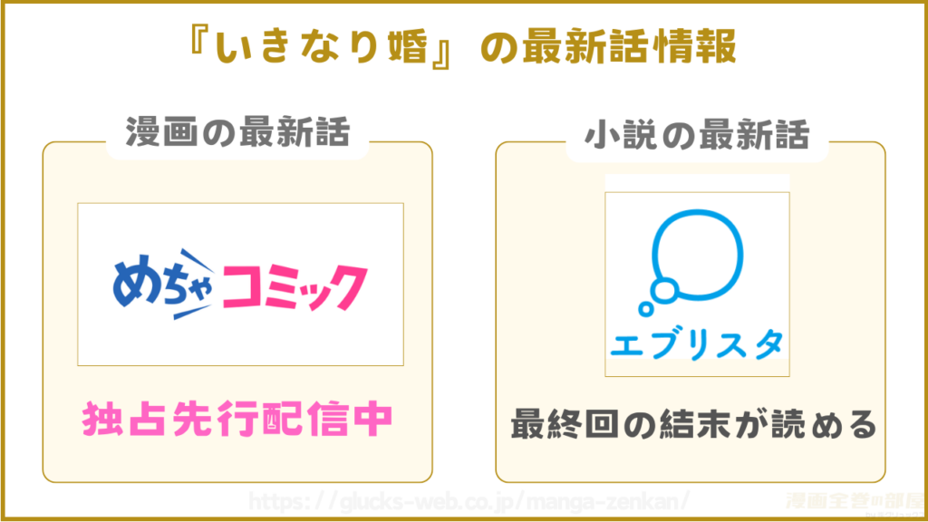 『いきなり婚』の漫画の最新話はどこで読める?