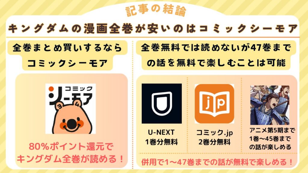 キングダム　全巻無料