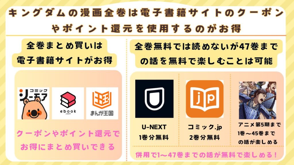 キングダム 全巻無料