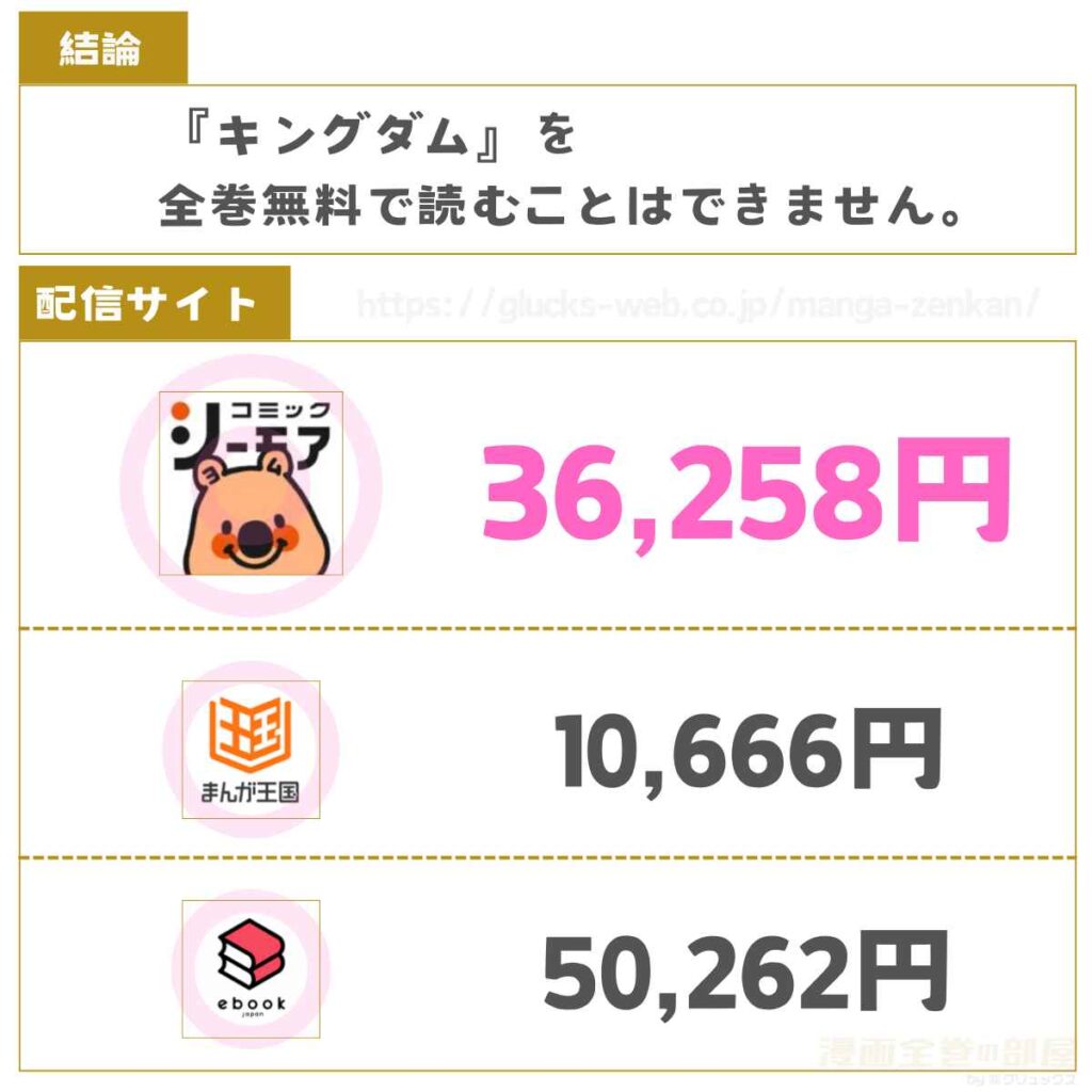 キングダム　全巻無料