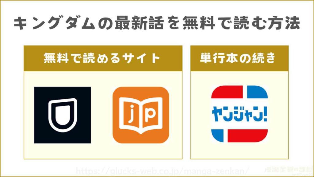 キングダムの漫画の最新話（866話）を無料で読む方法