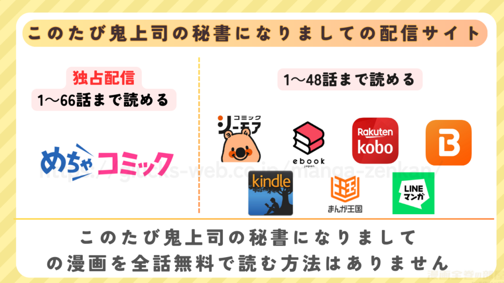 このたび鬼上司の秘書になりましての漫画を全話無料で読めるサイト・アプリを比較