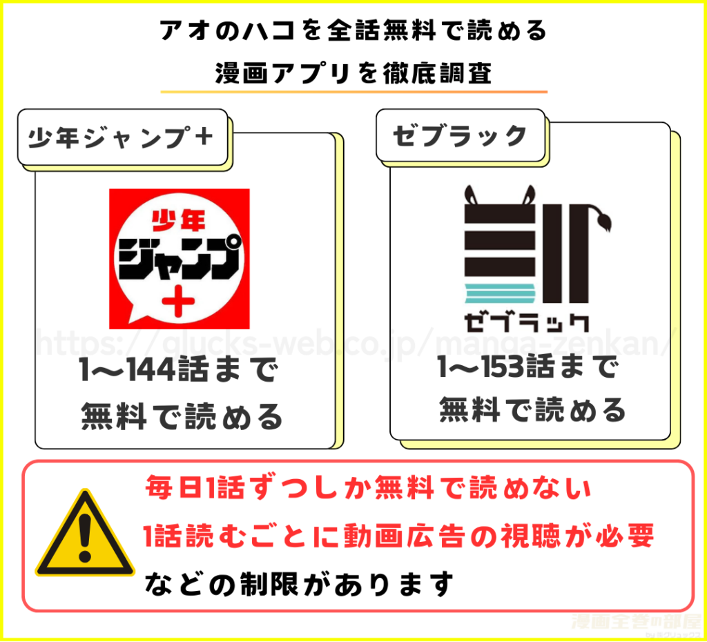漫画|アオのハコを全話無料で読める漫画アプリを徹底調査