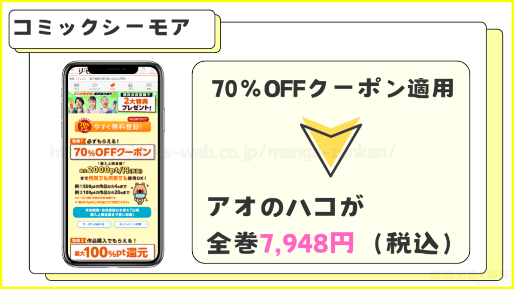コミックシーモア|アオのハコを7割引きで読める