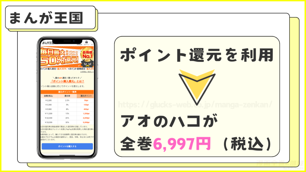 まんが王国|アオのハコを全巻安く読める