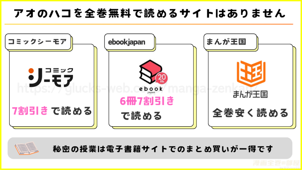漫画|アオのハコを全巻無料で読める電子書籍サイトを徹底調査
