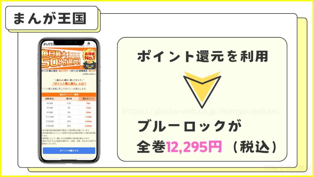 まんが王国｜ブルーロックを全巻安く読める