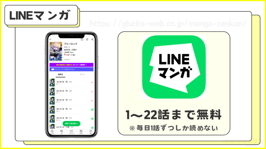 LINEマンガ｜ブルーロックが1～22話まで待てば無料で読める