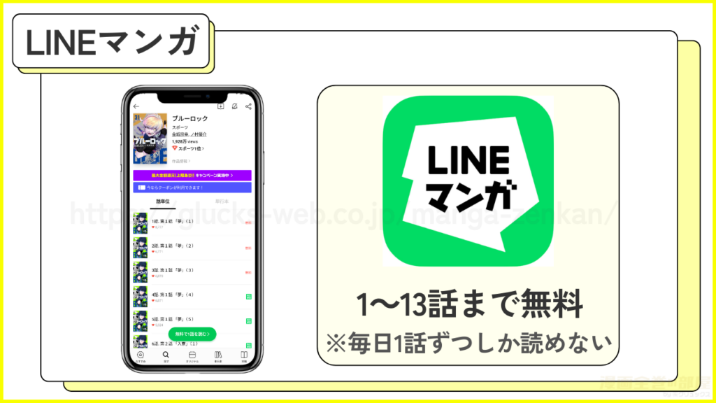 LINEマンガ｜ブルーロック