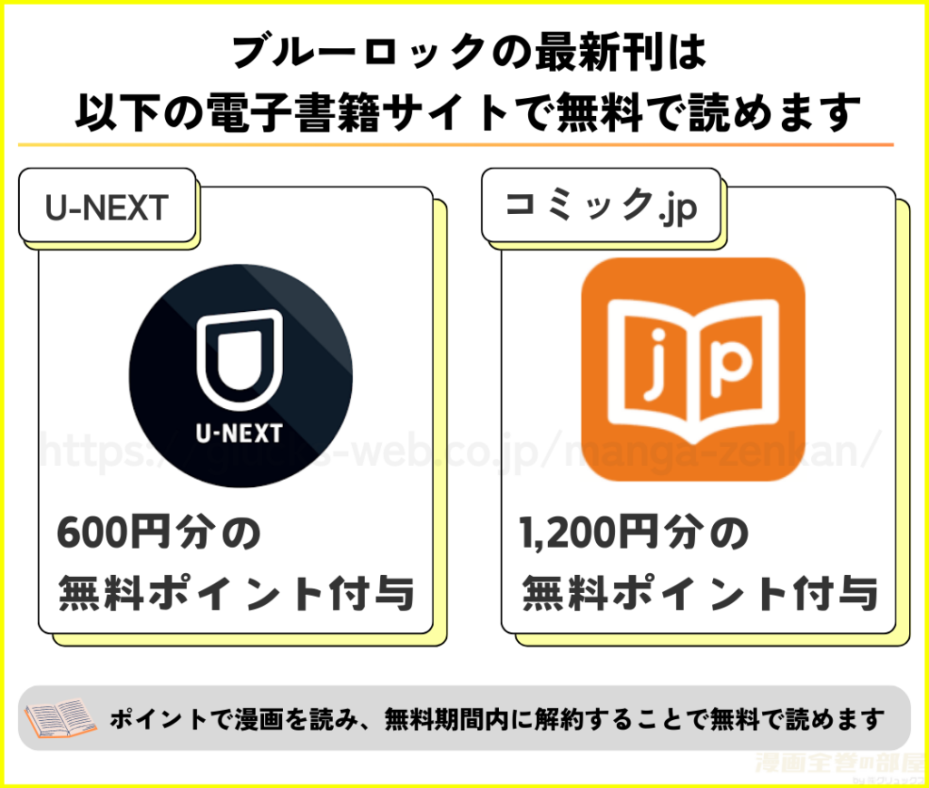 ブルーロックの最新刊を無料で読めるか調査