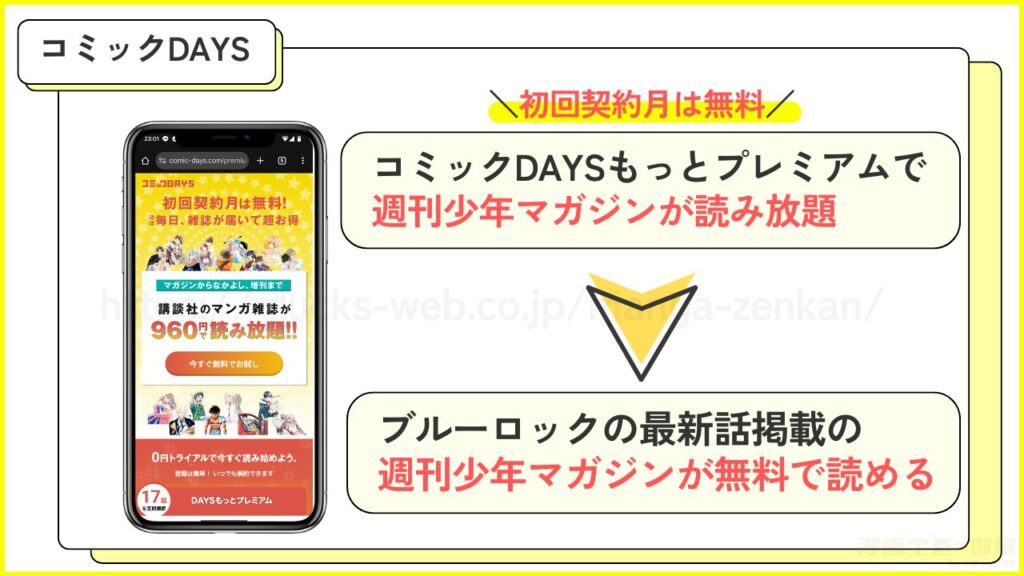 コミックDAYS｜週刊少年マガジンの読み放題でブルーロックの最新話を無料で読む