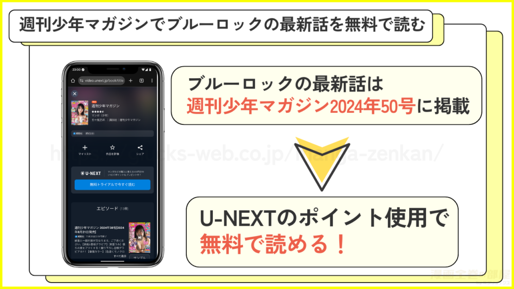 U-NEXT｜週刊少年マガジンでブルーロックの最新話を無料で読む