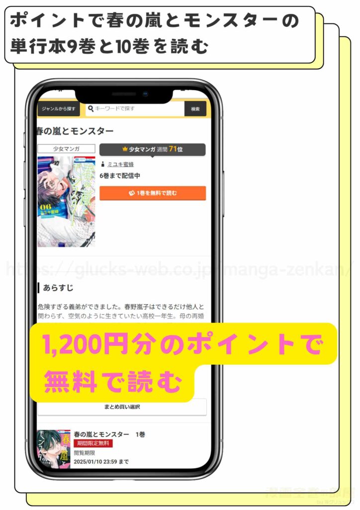 コミック.jpで単行本を無料で読む手順3