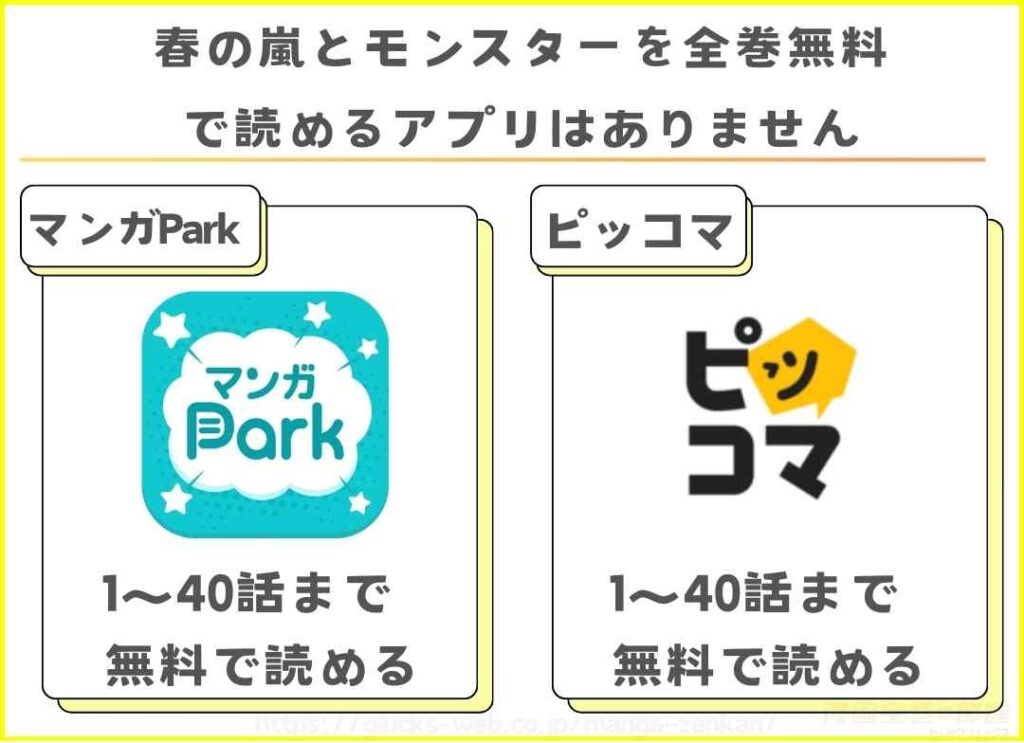 漫画『春の嵐とモンスター』を全巻無料で読めるアプリがあるか調査