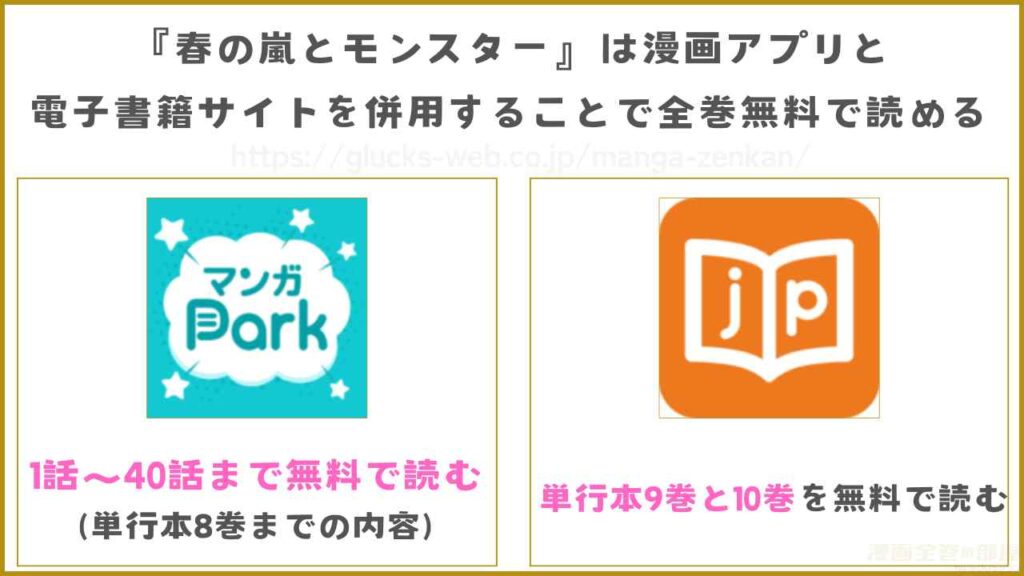 『春の嵐とモンスター』は漫画アプリと電子書籍サイトを併用することで全巻無料で読める