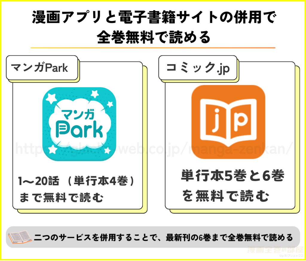 春の嵐とモンスターは漫画アプリと電子書籍サイトを併用することで全巻無料で読める