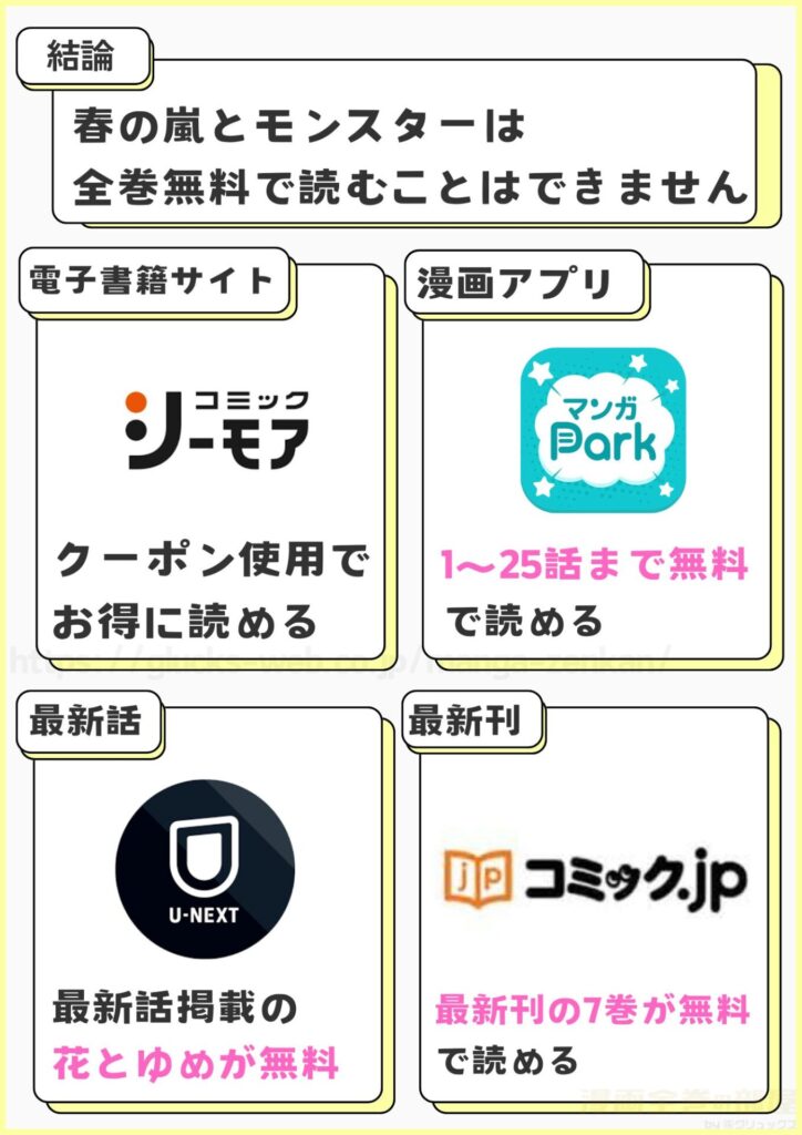 春の嵐とモンスター　全巻無料