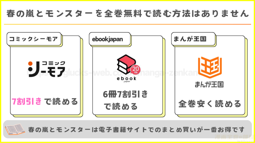 漫画『春の嵐とモンスター』を全巻無料で読めるサイトがあるか調査