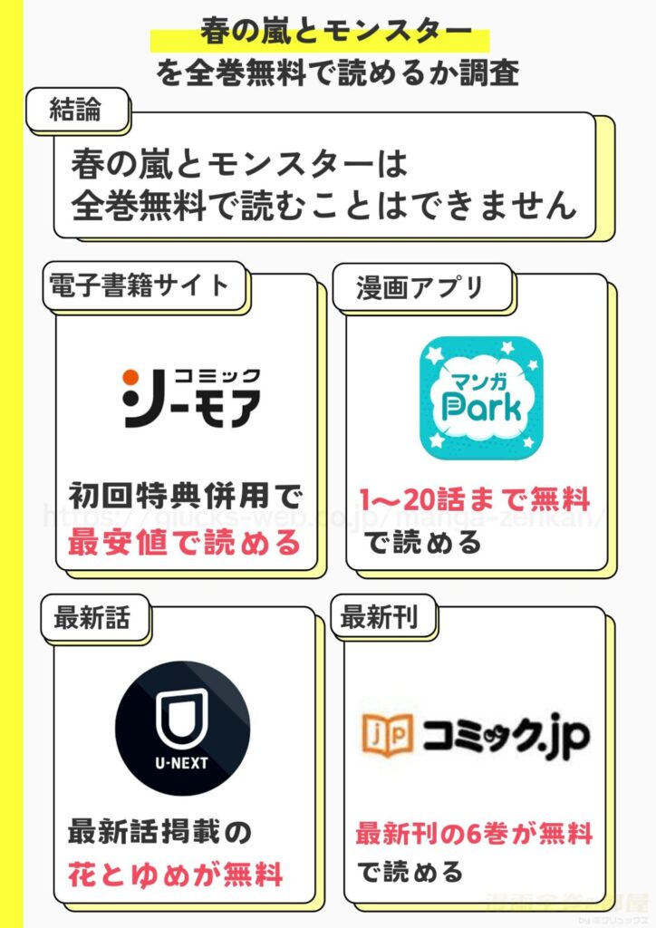 春の嵐とモンスター　全巻無料