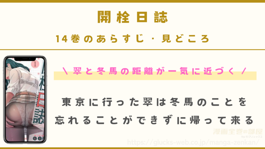 『開栓日誌』14巻のあらすじ・見どころ