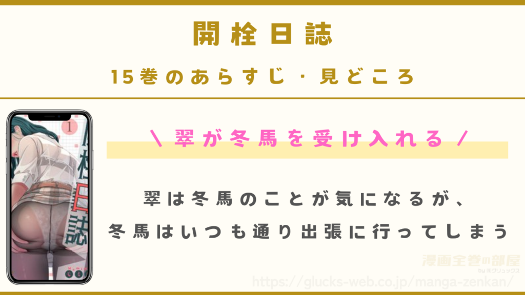 『開栓日誌』15巻のあらすじ・見どころ
