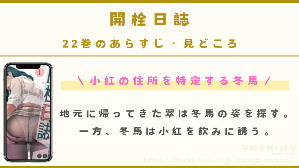『開栓日誌』22巻のあらすじ・見どころ