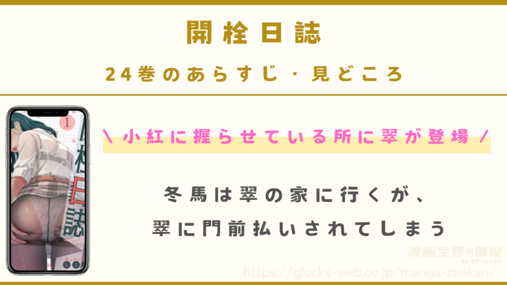 『開栓日誌』24巻のあらすじ・見どころ