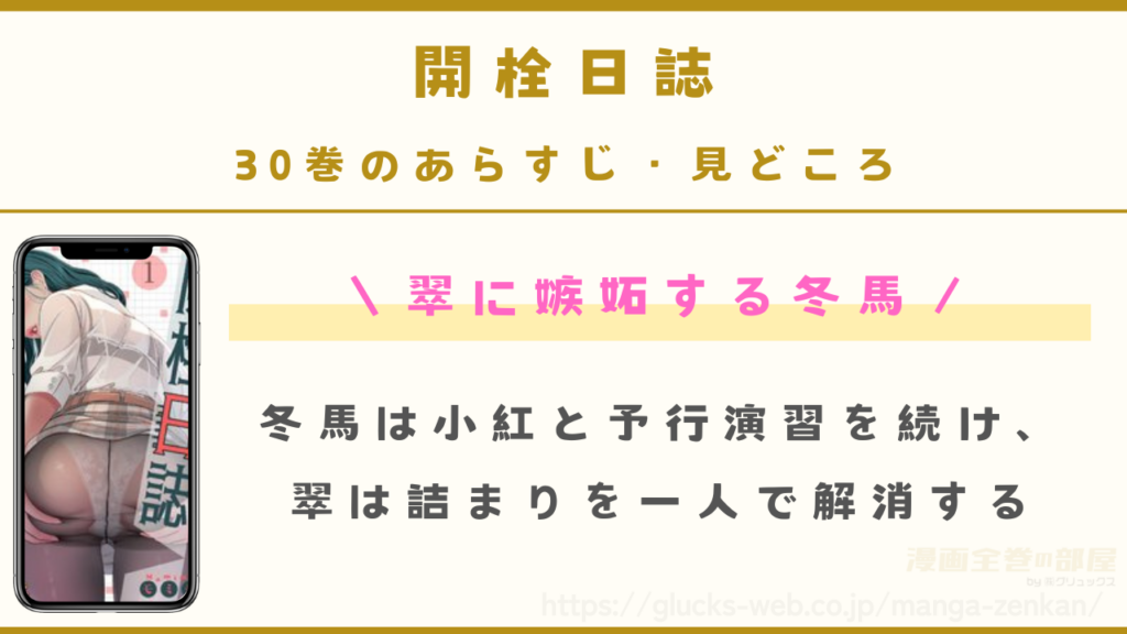 『開栓日誌』30巻(最新刊)のあらすじ・見どころ