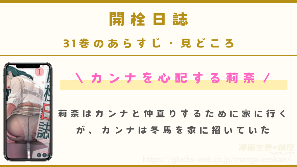 『開栓日誌』31巻（最新刊）のあらすじ・見どころ