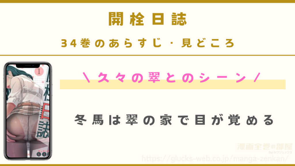 『開栓日誌』34巻のあらすじ・見どころ