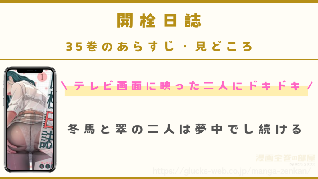 『開栓日誌』35巻(最新刊)のあらすじ・見どころ