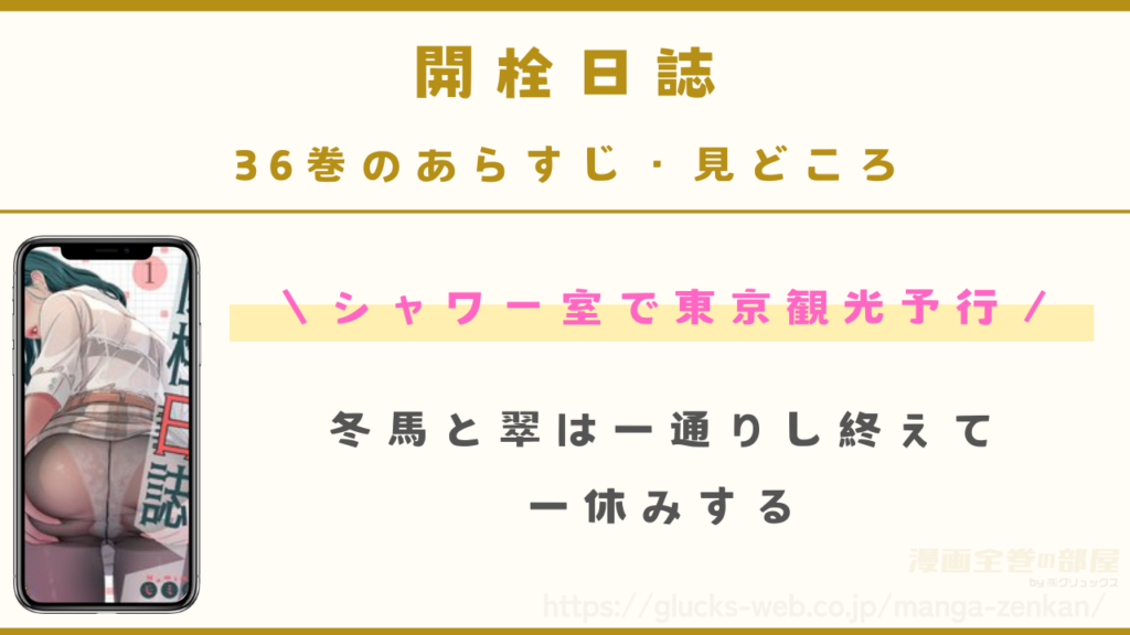 『開栓日誌』36巻のあらすじ・見どころ