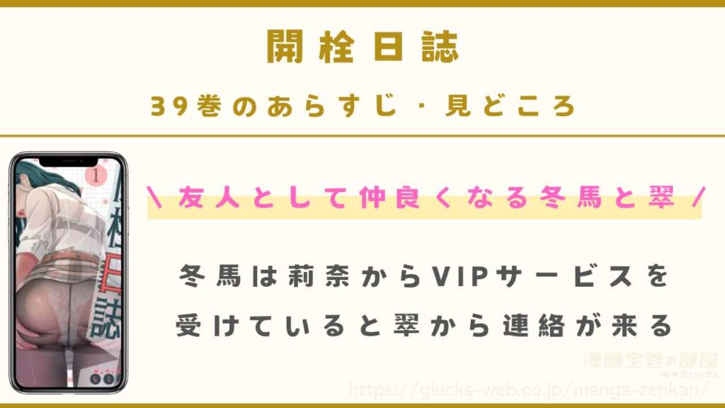『開栓日誌』39巻(最新刊)のあらすじ・見どころ