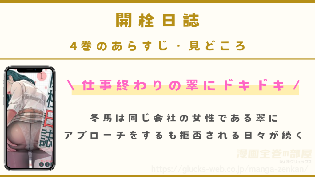 『開栓日誌』4巻のあらすじ・見どころ