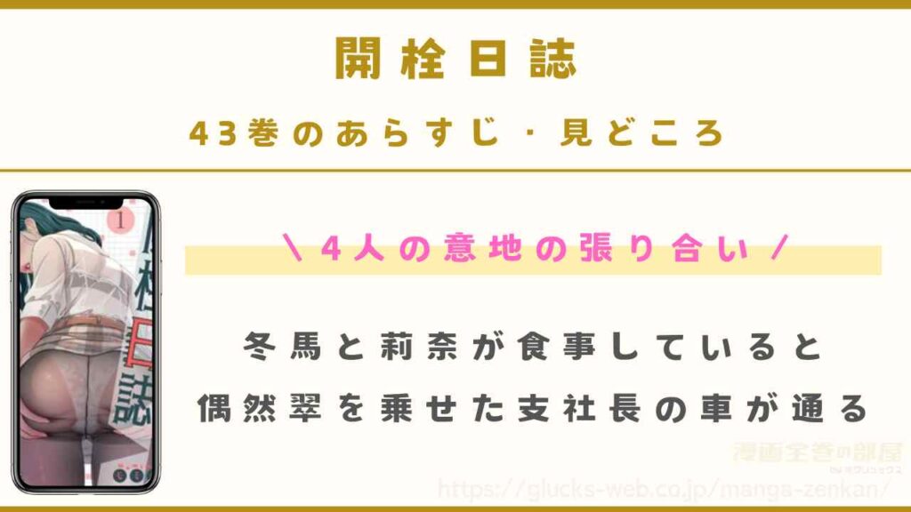『開栓日誌』43巻のあらすじ・見どころ