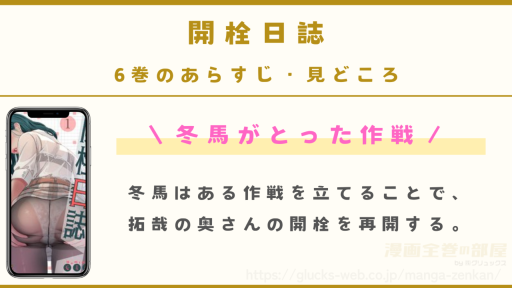 『開栓日誌』6巻のあらすじ・見どころ