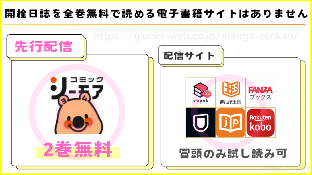 漫画『開栓日誌』を無料で読める電子書籍サイトやアプリ一覧