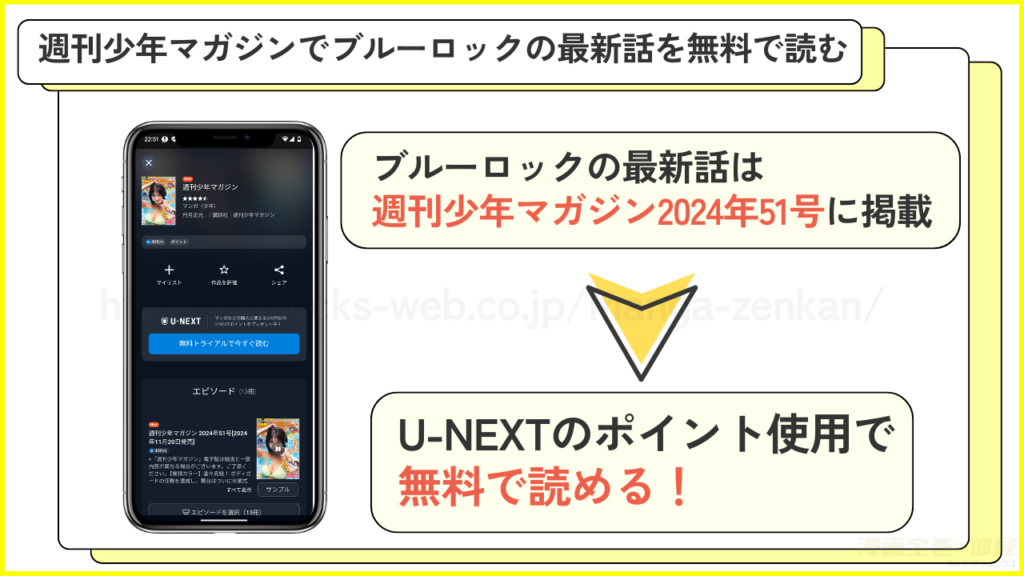 U-NEXT｜週刊少年マガジンでブルーロックの最新話を無料で読む