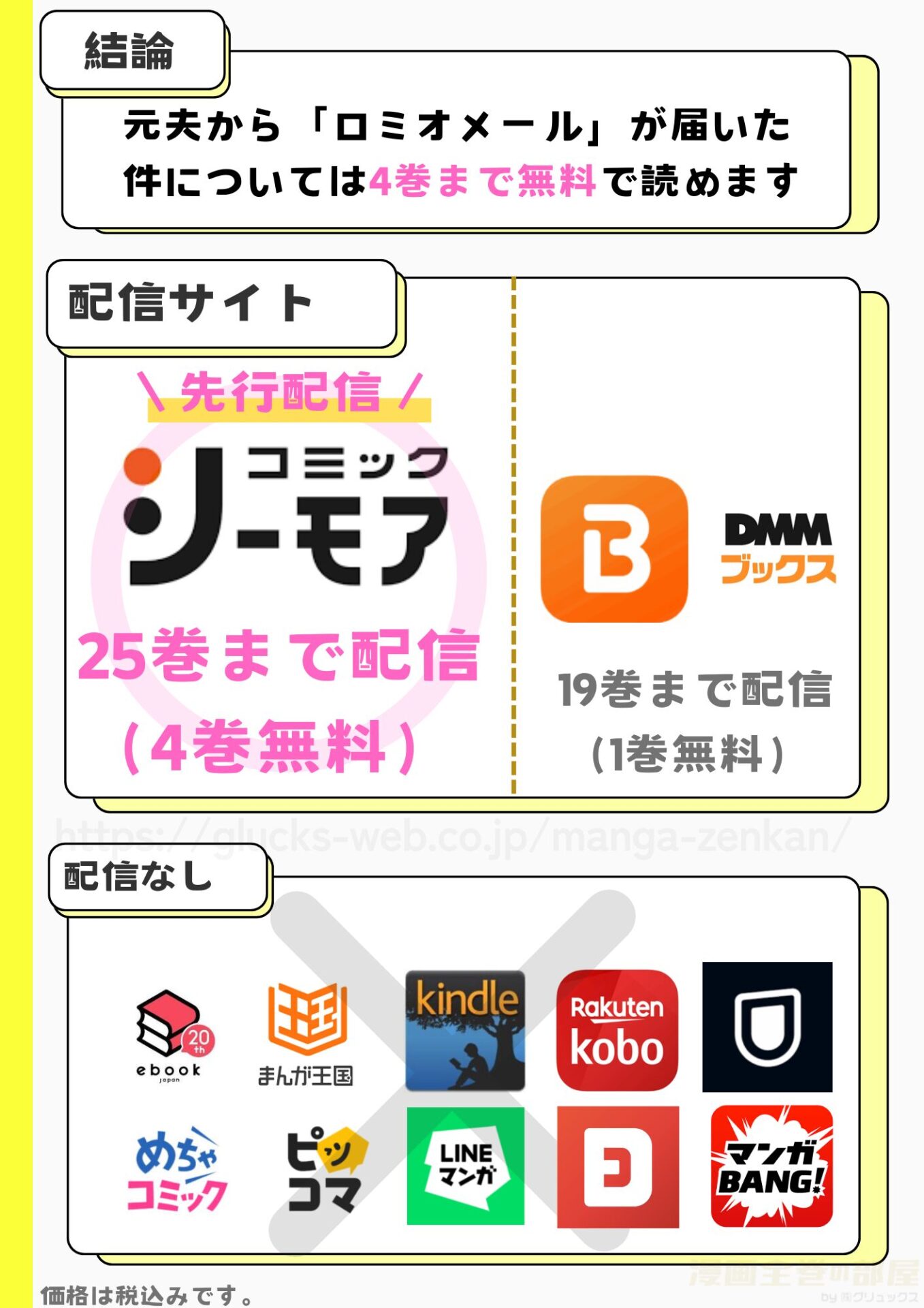 元夫から「ロミオメール」が届いた件について