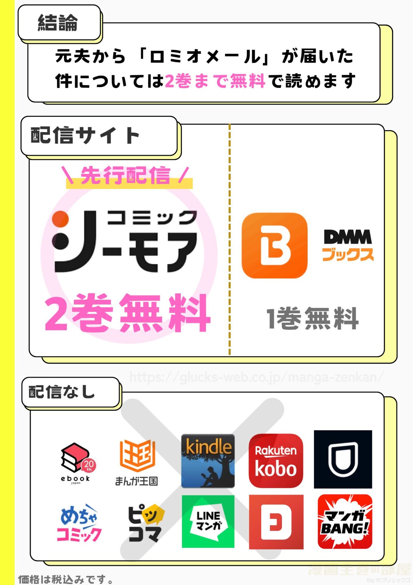 元夫から「ロミオメール」が届いた件について