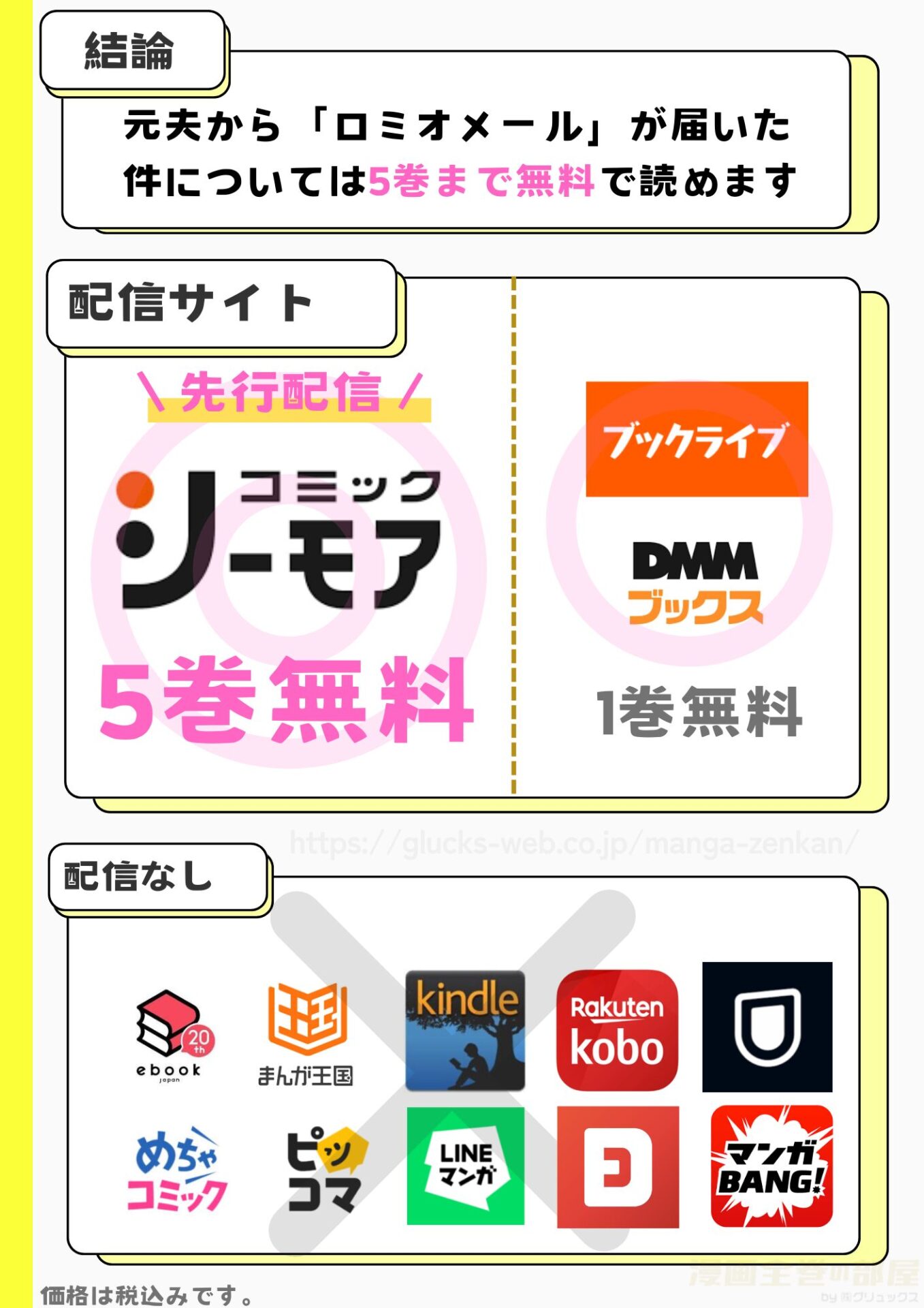 元夫から「ロミオメール」が届いた件について