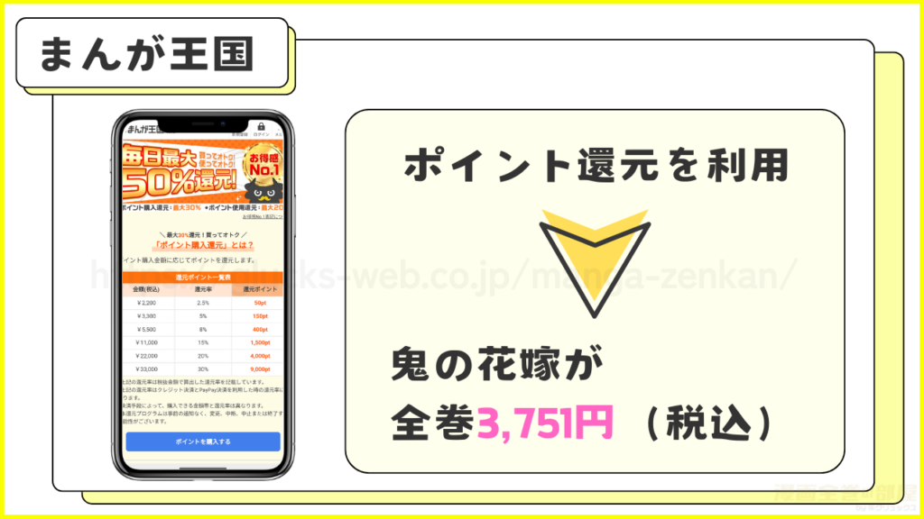 まんが王国|鬼の花嫁を全巻安く読める
