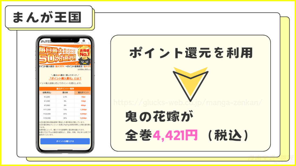 まんが王国|鬼の花嫁を全巻安く読める