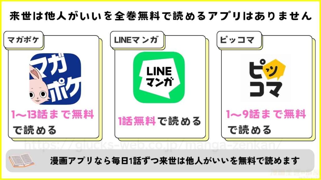 漫画｜来世は他人がいいを全巻無料で読める漫画アプリがあるか調査