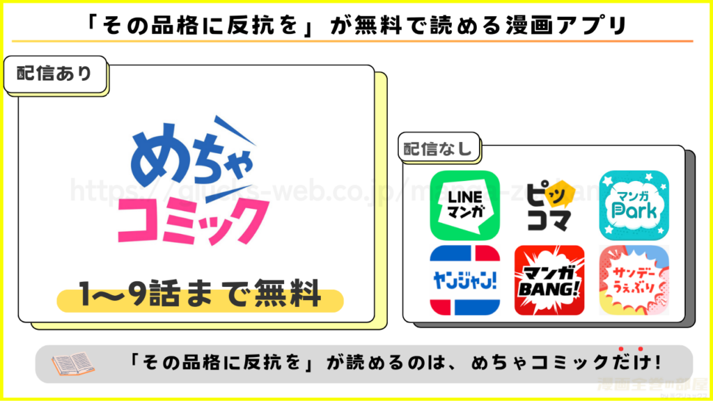 漫画「その品格に反抗を」を無料で読めるアプリを調査