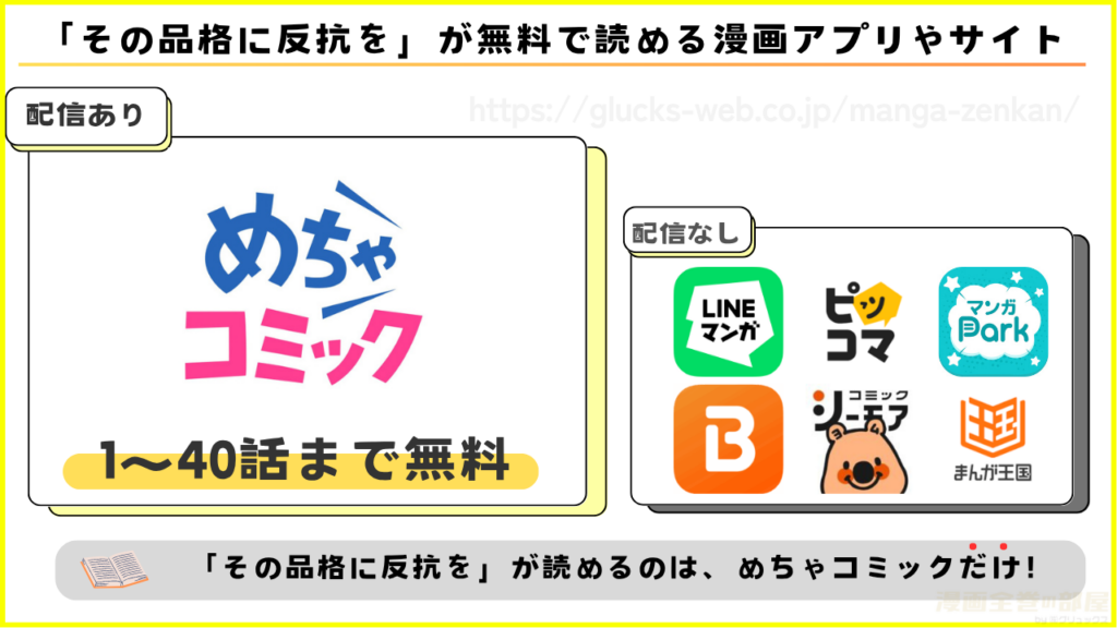 漫画『その品格に反抗を』を無料で読めるサイトやアプリ一覧