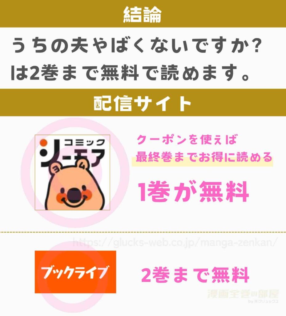 うちの夫、やばくないですか？
