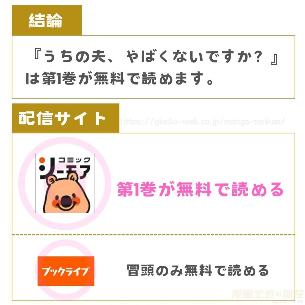 うちの夫、やばくないですか？