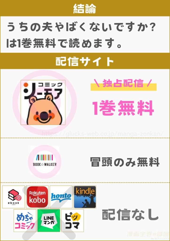 うちの夫、やばくないですか？