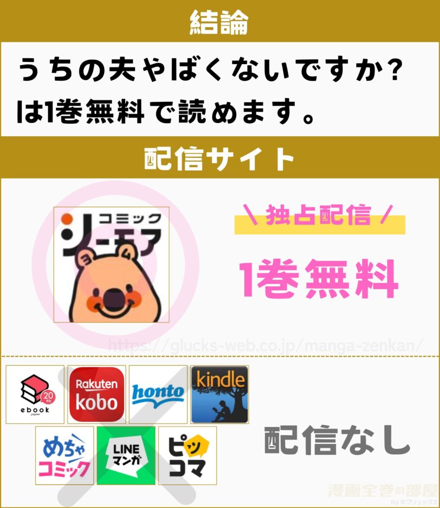 うちの夫、やばくないですか？